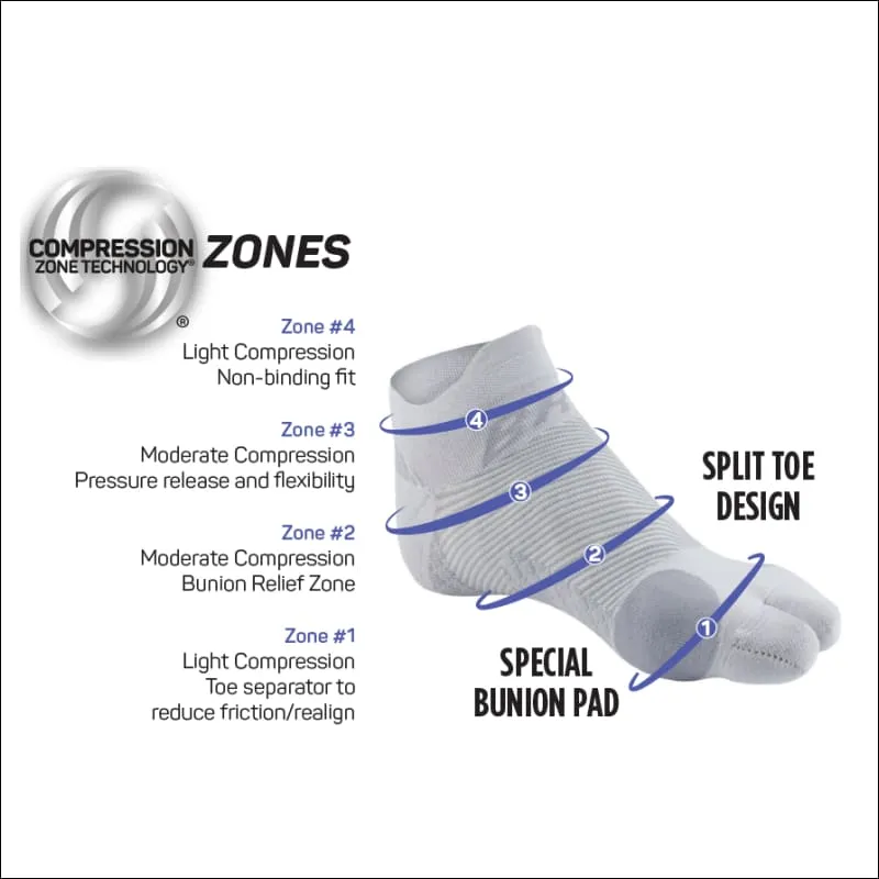 BR4 Bunion Relief Socks